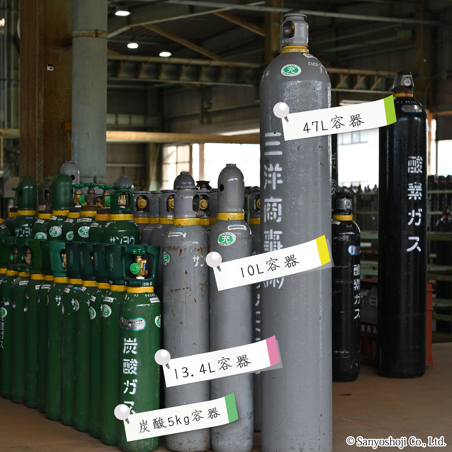 高圧ガスボンベのサイズ比較